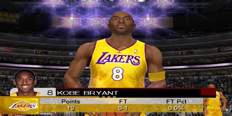 The 20 Best Nba 2k Games Ranked His Education