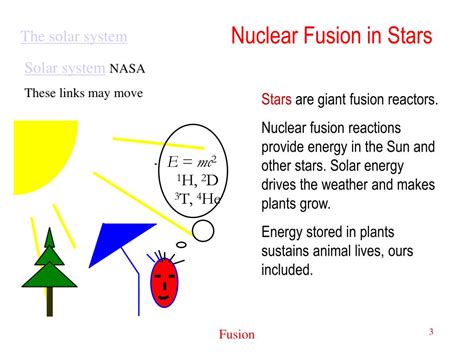 Ppt Nuclear Fusion Powers The Universe Powerpoint Presentation Free