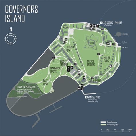 Governors Island What You Have To Know