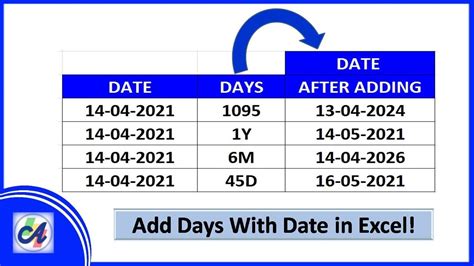 How To Add Days With Date In Excel Learn Excel Youtube