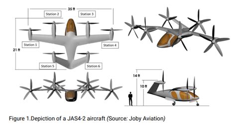 Joby prototype lost prop blade, exceeded operating conditions before ...