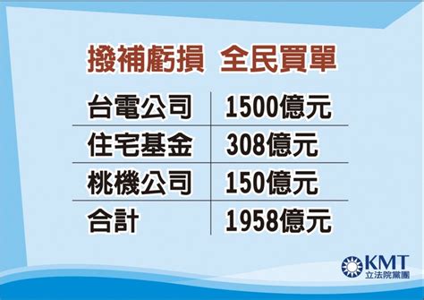 「蔡英文卸任舉債將破8兆」 藍營轟蔡政府特別預算常態化釀財政敗壞 風傳媒