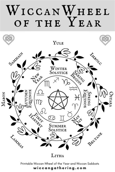 Free Printable Wiccan Calendar 2024 Helli Emelyne