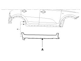 Kia Sportage Fender Repair Procedures Exterior Body Interior And