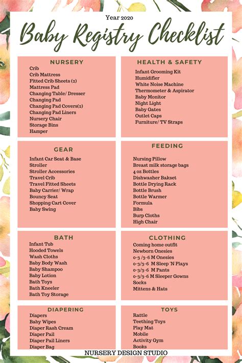 BABY REGISTRY CHECKLIST 2020 AND PRINTABLE Registry Checklist Baby