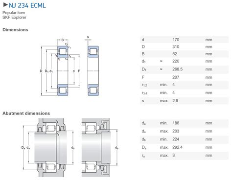 Amazon Co Jp SKF Single Row Cylinder Rolling Bearing Outer Diameter 12