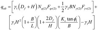 Solved Chapter 5 Problem 8P Solution Principles Of Foundation