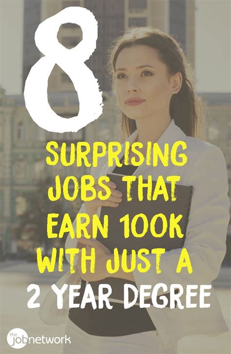 High Paying Careers With A Two Year Degree Unlocking Your Earning