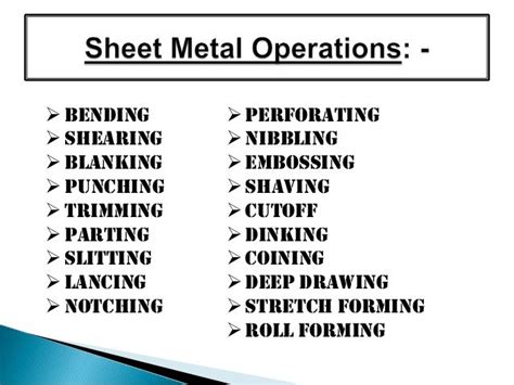 Sheet Metal Operations