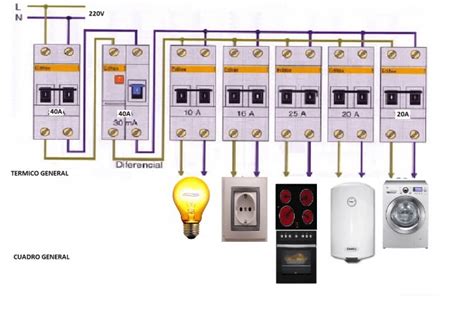 Diagrama De Instalaci N El Ctrica De Una Casa Planos De Pl