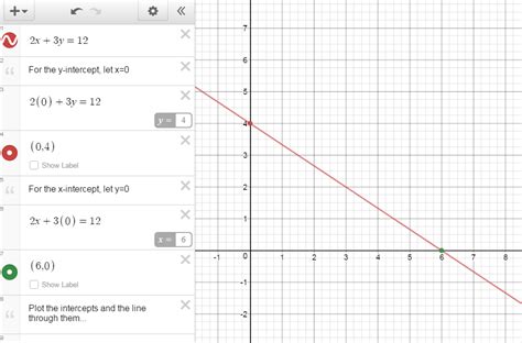 Find The X And Y Intercepts Then Graph Each Equation 2x3y Quizlet