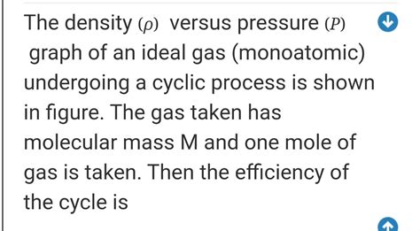 The Density P Versus Pressure P Graph Of An Ideal Gas Monoatomic