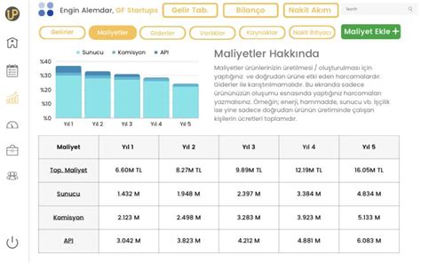 Engin Alemdar On Twitter Mvpye Do Ru Emin Ad Mlarla Ilerliyoruz