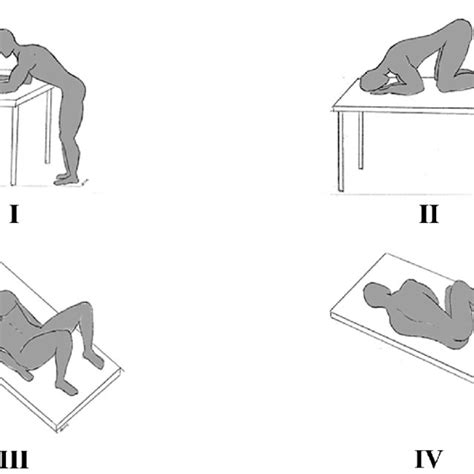 1 In Which Position Would You Rather Be Examined 2 Before The Exam