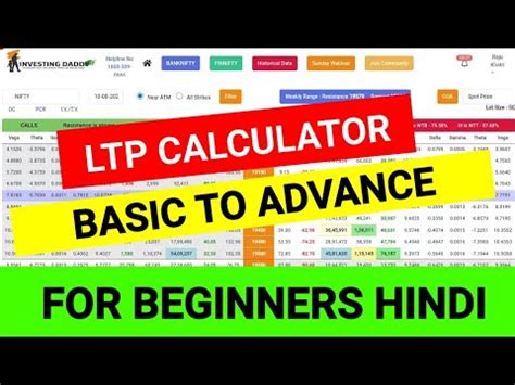 Ltp Calculator Ltp Calculator Live Trading Ltp Calculator Investing