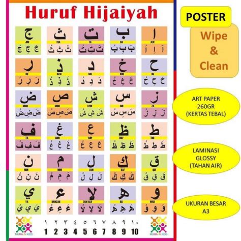 poster hijaiyah poster edukasi anak belajar membaca huruf hijaiyah wipe