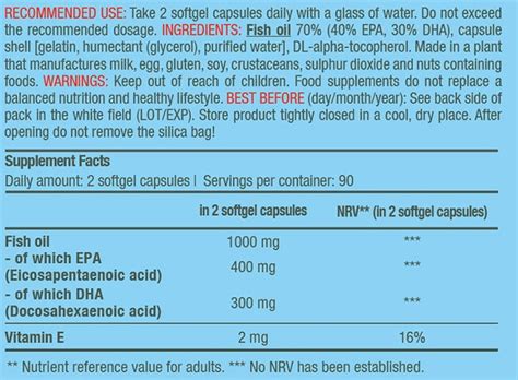 BIOTECH USA Mega Omega 3 90caps | MuscleAttack