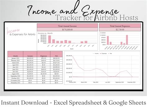 Rental Property Income And Expense Tracker Excel Google Sheets Short