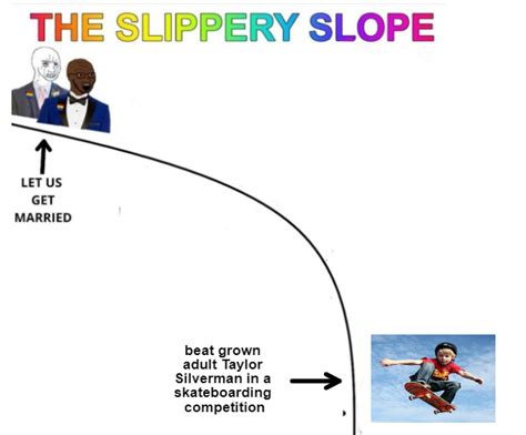 Gabe Kuzunoha The VII On Twitter RT Yoyou32 Gay People Did This