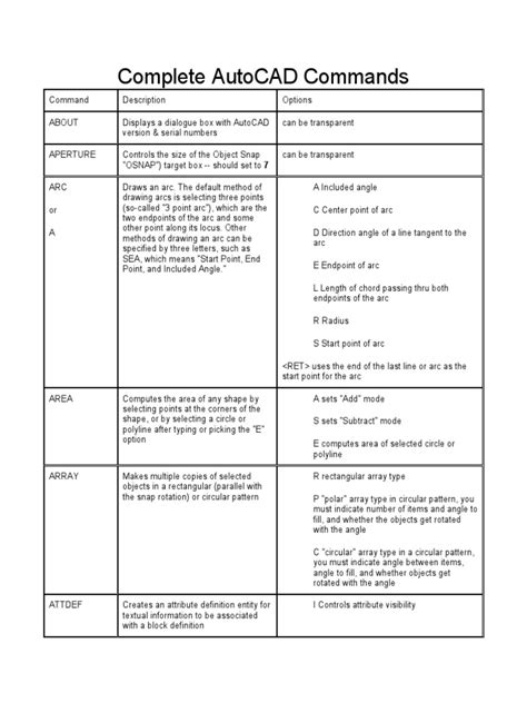 Autocad Command List