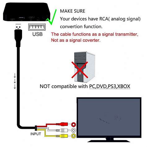 Homemade Hdmi To Rca Cable Wiring Diagram