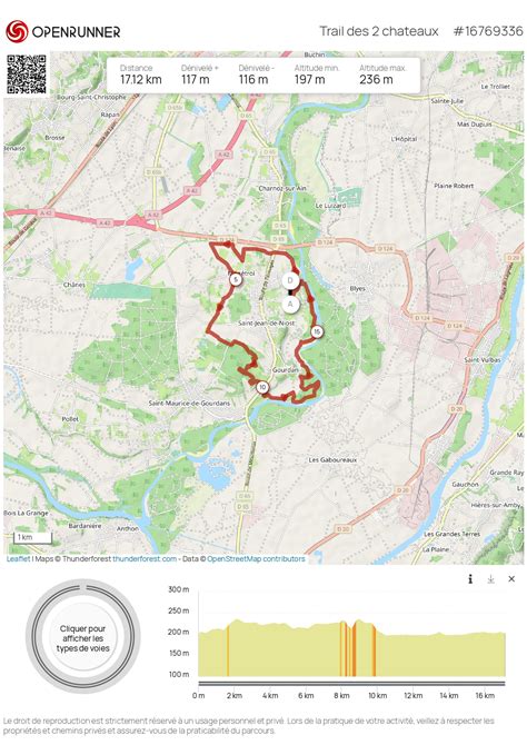 Courir Nature Running Saint Jean De Niost