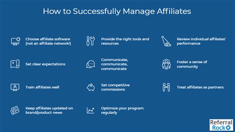 How To Manage Affiliates Top 10 Affiliate Management Tips