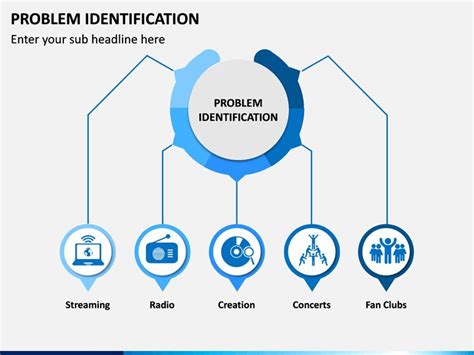 Problem Identification PowerPoint Slides Powerpoint Presentation