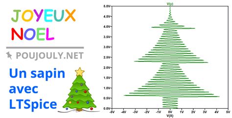 Un petit sapin de Noel avec LTSpice Site de Stéphane POUJOULY