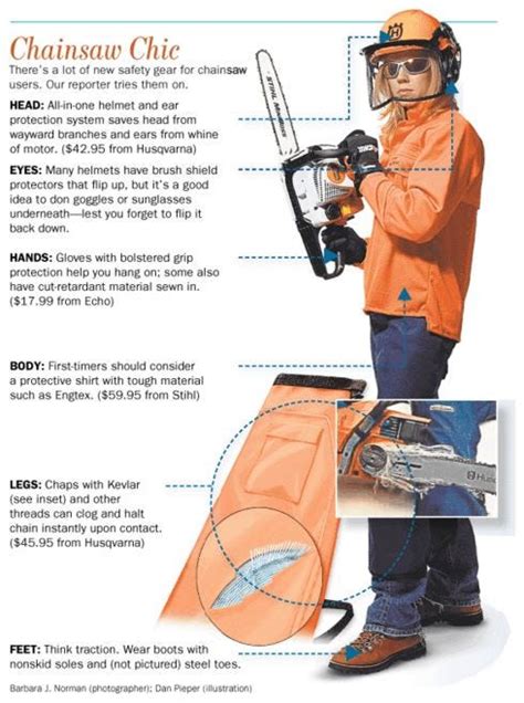 Chainsaw Safety Guide: Maintain your Chain(saw) | by Epic Tree Care ...