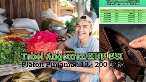 Tabel Angsuran Kur Bsi Program Pinjaman Untuk Umkm Dengan Bunga