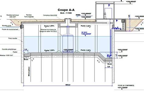 Clermont Ferrand 63 Construction D Un Bassin D Orage Geotec