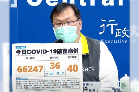 本土確診新增66247例、40例死亡，現第三起兒童腦炎死亡案例「3歲童住院四天不治」 放言fount Media Line Today