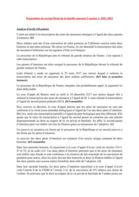 Proposition De Corrig Droit De La Famille Semestre