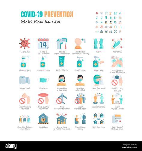 Simple Set Of Coronavirus Prevention Covid Flat Icons Such Icons As