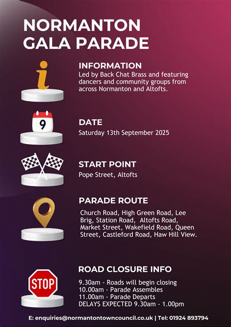 Community backlash follows the normanton police station budget decision 2