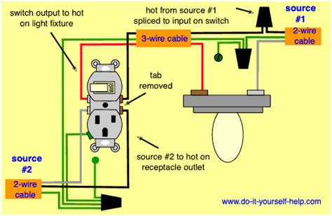 How To Install Combination Switch And Outlet