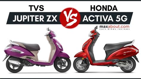 Tvs Jupiter Zx Vs Honda Activa G Quick Comparison Youtube