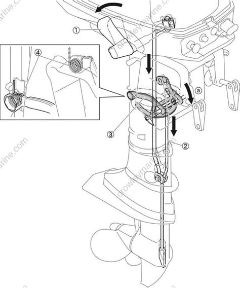 Technical Features And Description Tilt System 2017 Crowley Marine