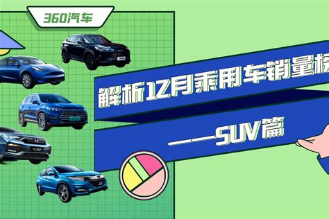 12月suv销量排行：哈弗h6险胜 宋销量激增 Cs75跌出前十凤凰网视频凤凰网