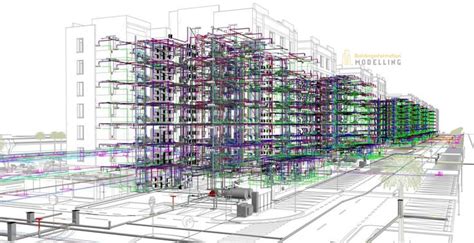 Bim Lod 400 Building Information Modeling Building Information