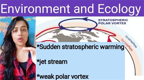 What Is Jet Stream Sudden Stratospheric Warming Upsc Polar Vortex