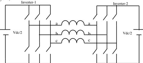 Dual Inverter Fed Open End Winding Induction Motor With 2 Isolated