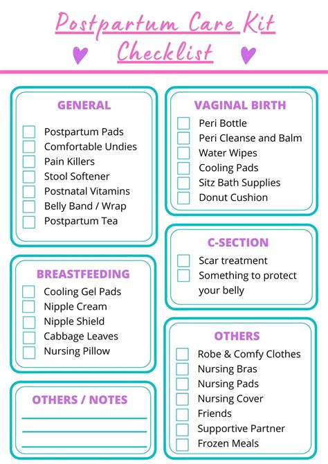 Postpartum Care Kit Checklist Breastfeeding Essentials List Artofit