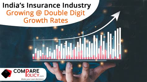 India S Insurance Industry Growing Double Digit Growth Rates