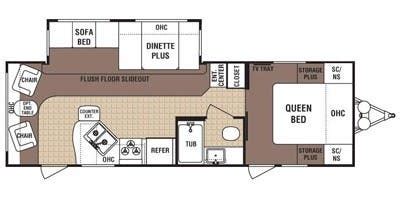 Dutchmen Travel Trailer Floor Plans Floor Roma