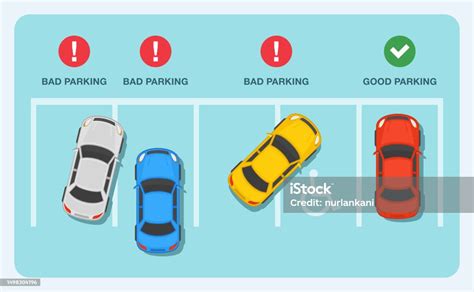 Aturan Dan Tips Parkir Luar Ruangan Infografis Contoh Parkir Yang Baik