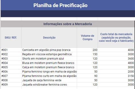 Planilha de precificação Excel pronto grátis