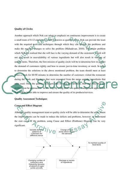 Operations Management Essay Example Topics And Well Written Essays 1000 Words 1