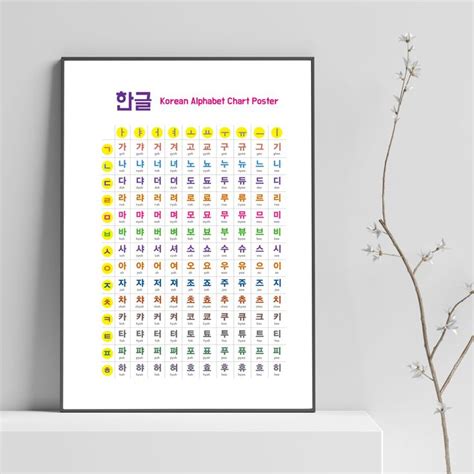 Korean Alphabet Printable Downloads, Hangul Poster, Hangul Study Poster ...